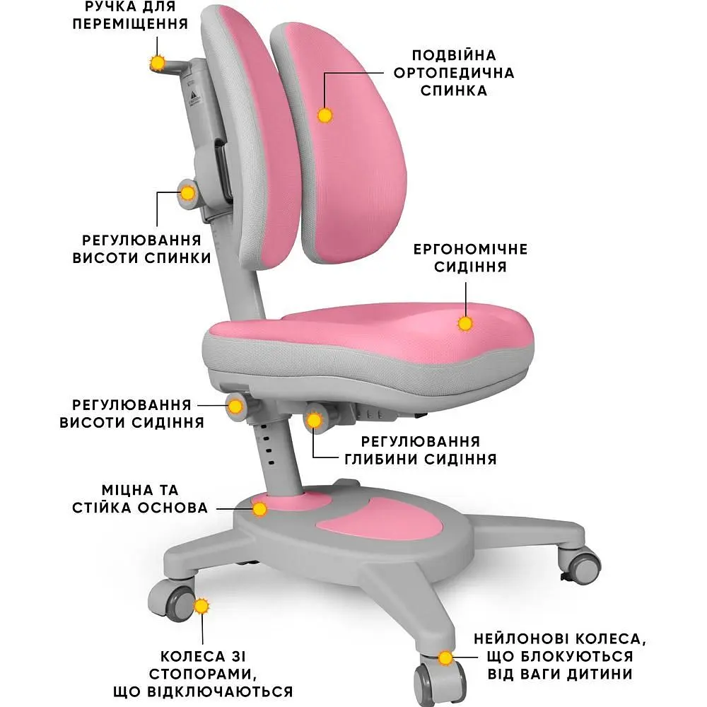Кресло Mealux Onyx Duo DPG (Y-115 DPG)  - фото 3
