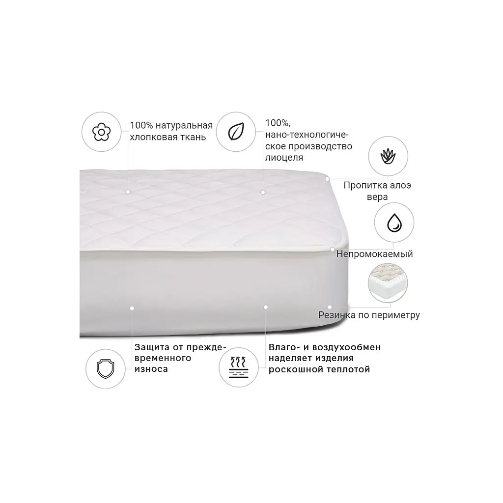 Наматрацник MirSon Natural Line Стандарт Tencel Aloe Vera 985 80x160 см (2200000834812) - фото 3