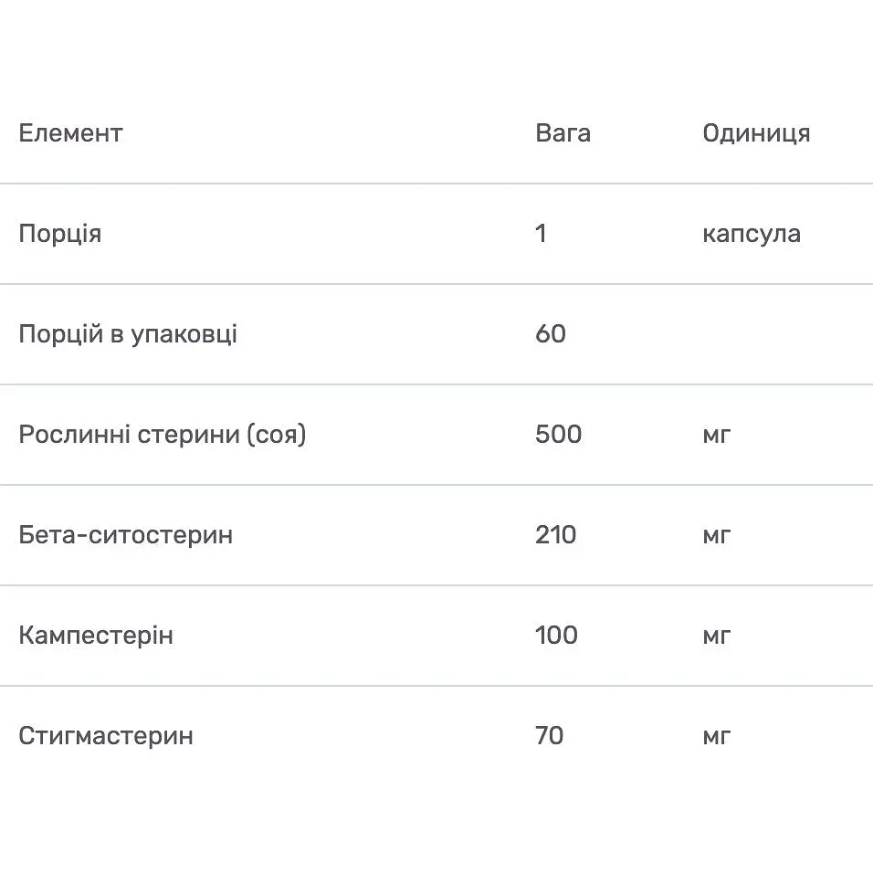 Стерини Bluebonnet Nutrition рослинні 500 мг 60 вегетаріанських капсул - фото 3