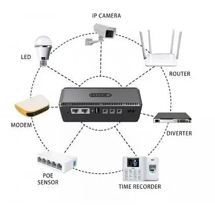 ИБП для роутеров Yepo Smart DC-UPS 10400mAh DC-5V/9V/12V (UA-112485) - фото 5