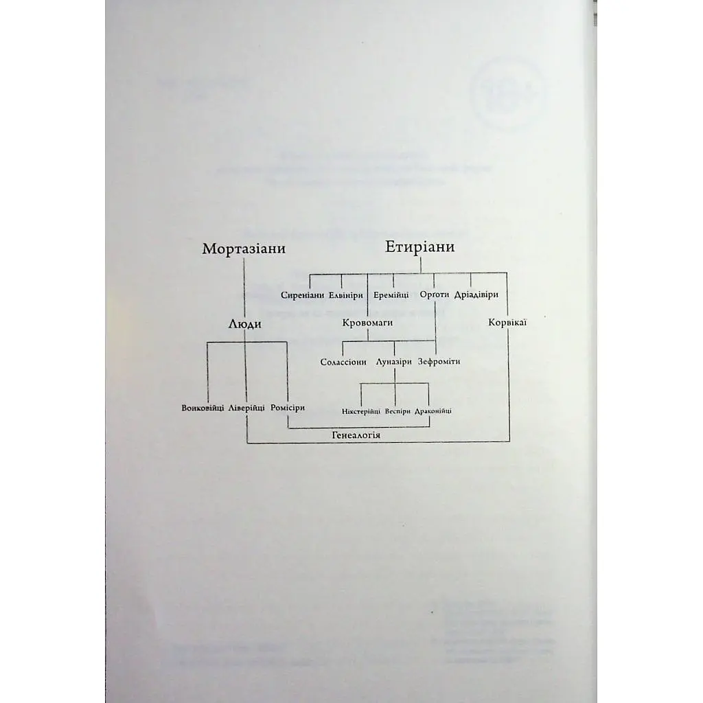 Книга Анафема. Книга 1 - Кері Лейк КСД (9786171518926) - фото 5