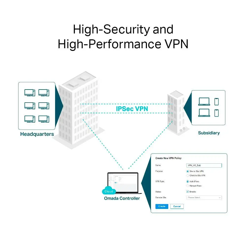 Комутатор TP-Link ER8411 (ER8411) - фото 8