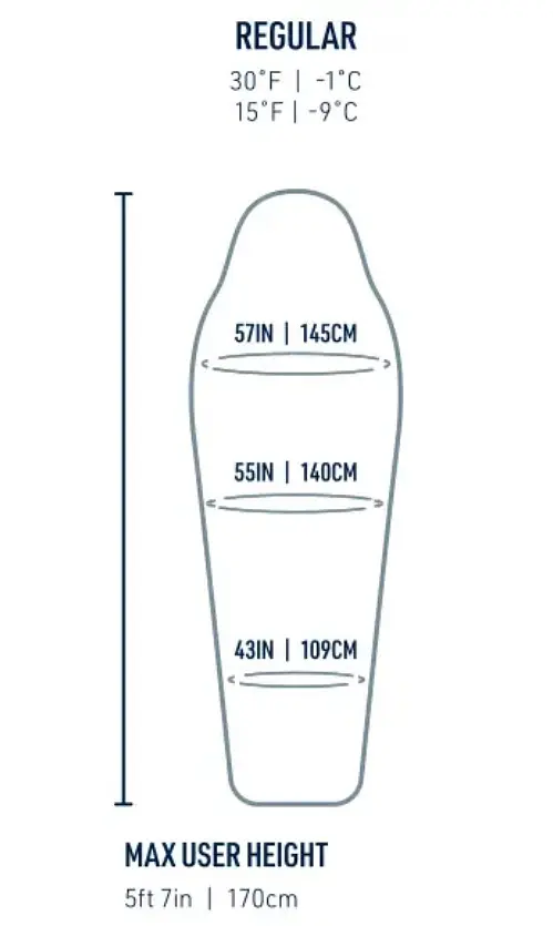 Спальний мішок жіночий Sea to Summit Ascent Women's -1C/30F Regular 170 Зелений - фото 2