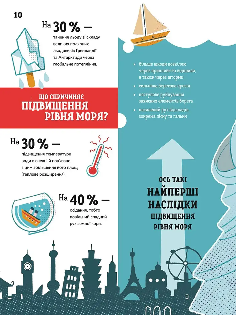 Ловець пластику та інші професії майбутнього - фото 7