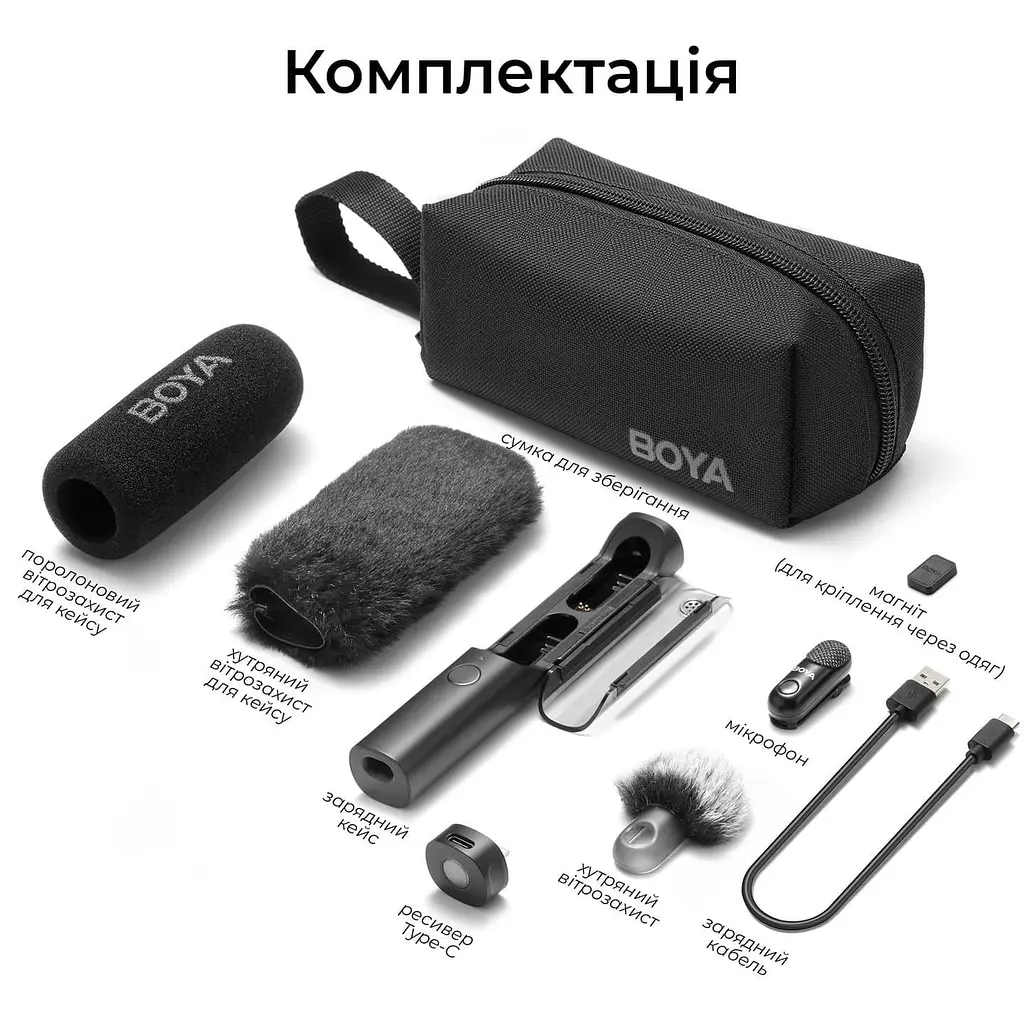 Мікрофон Boya Magic-07 Type-C Black (Magic-07) - фото 3