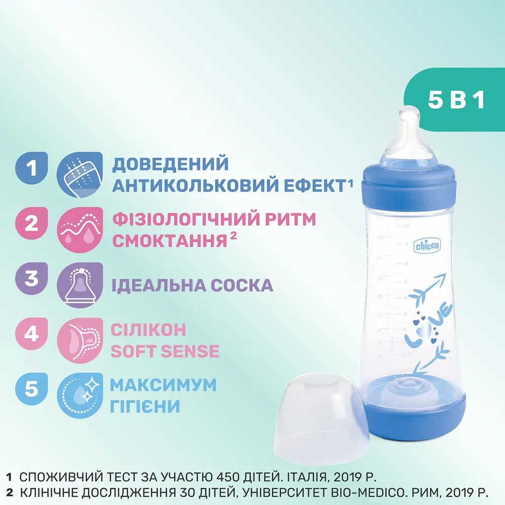 Пляшка для годування Chicco Perfect 5 Love пластикова із силіконовою соскою 300 мл (20235.21.40) - фото 4