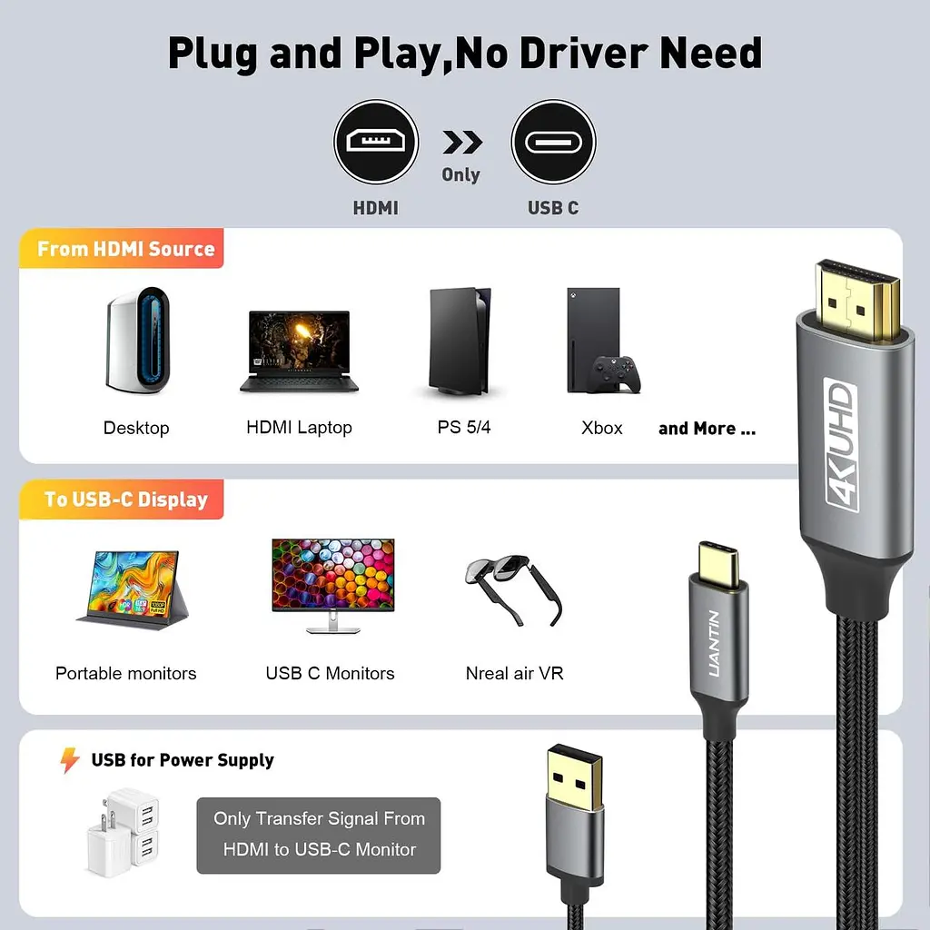 Кабель HDMI — USB C 4K 60 Гц | 1,8 м (6 футів) Кабель HDMI-джерело — USB Type-C для під'єднання дисплея, односпрямований вхід HD - фото 4