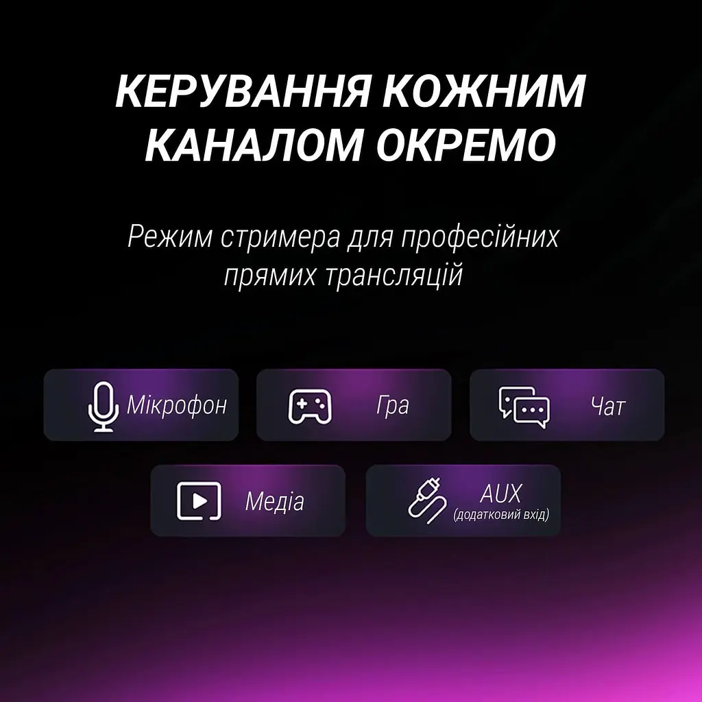 Мікрофон Fifine AM8PROT USB/XLR Black (AM8PROT) - фото 10