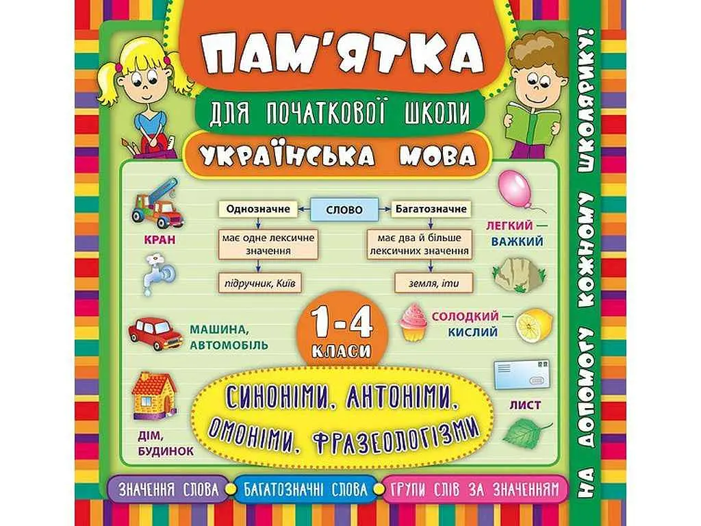 Пам’ятка для початкової школи УЛА Українська мова Синоніми, антоніми, омоніми, фразеологізми 1-4 клас арт.20476