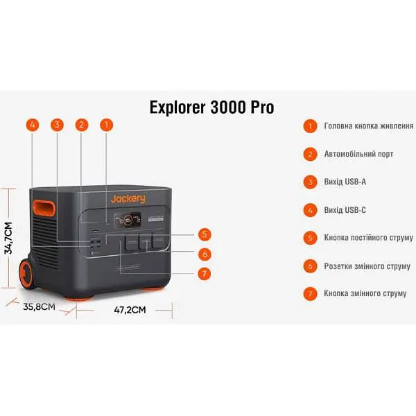 Зарядна станція Jackery Explorer 3000 Pro - фото 7
