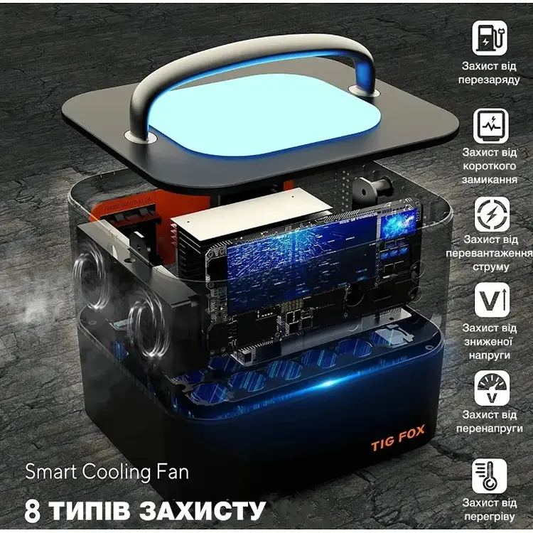 Портативна електростанція Tig Fox T500, 500 Вт (540Wh), чиста синусоїда, літій-іонна батарея - фото 9