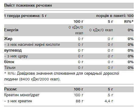 Креатин Pure Gold Моногідрат Creatine Monohydrate Thunder - 500г Без смаку - фото 2