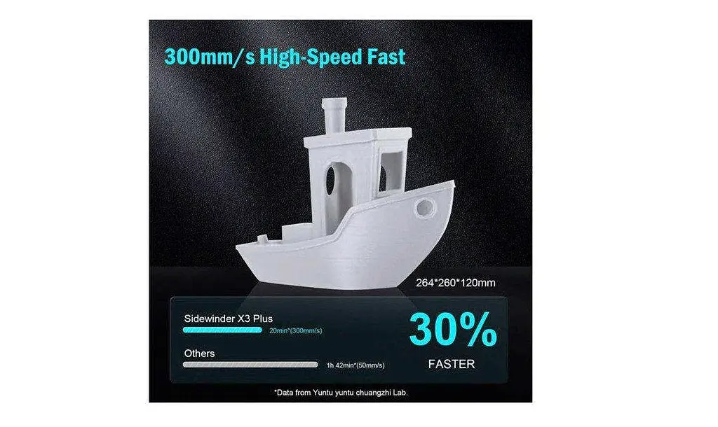 3D-принтер Artillery Sidewinder X3 Plus - фото 6