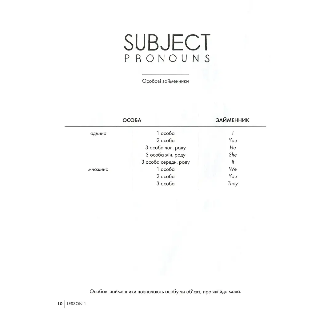 Англійська для дорослих English Is Not Easy - Люсі Гутьєррес  - фото 5