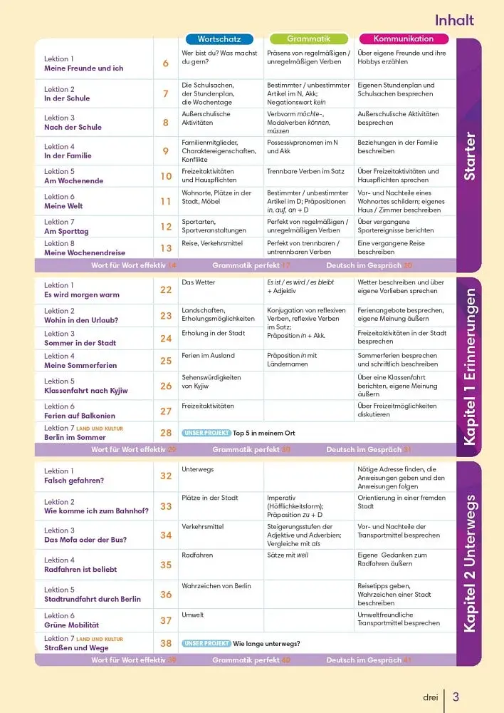 Perfekt für die Ukraine 2. Kursbuch A1+/A2 - фото 2