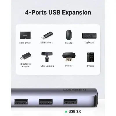 Концентратор Ugreen USB-C to 4xUSB 3.0 + HDMI CM417 gray (20197) - фото 4