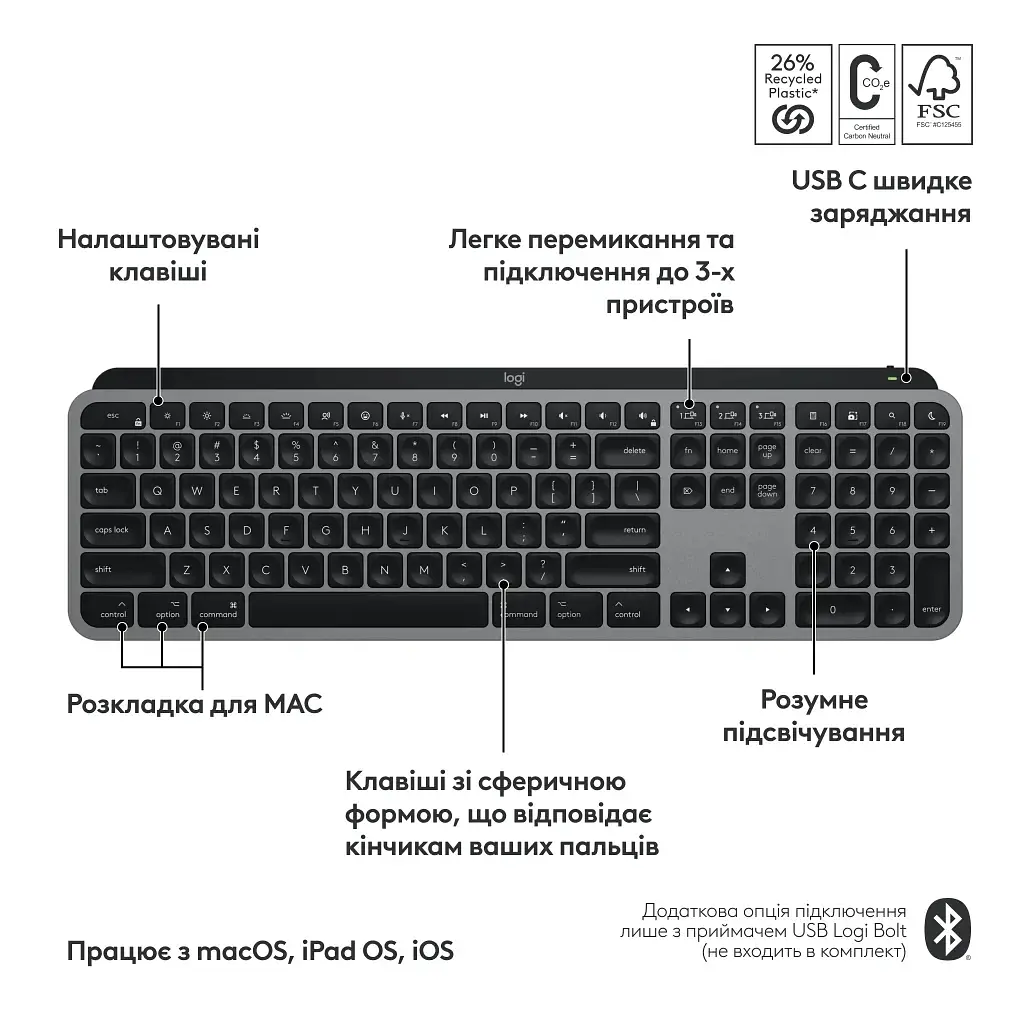 Клавіатура Logitech MX Keys S для MAC Bluetooth/Wireless UA Space Grey (920-011637) - фото 4