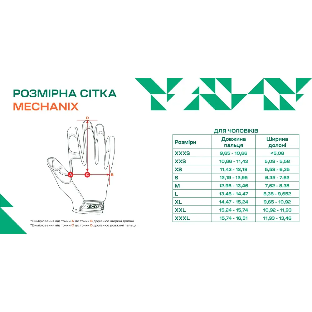 Перчатки Mechanix Original XS Black - фото 9