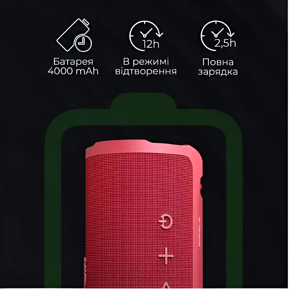 Акустична система HiFuture Ripple 30W Red (ripple.red.) - фото 6