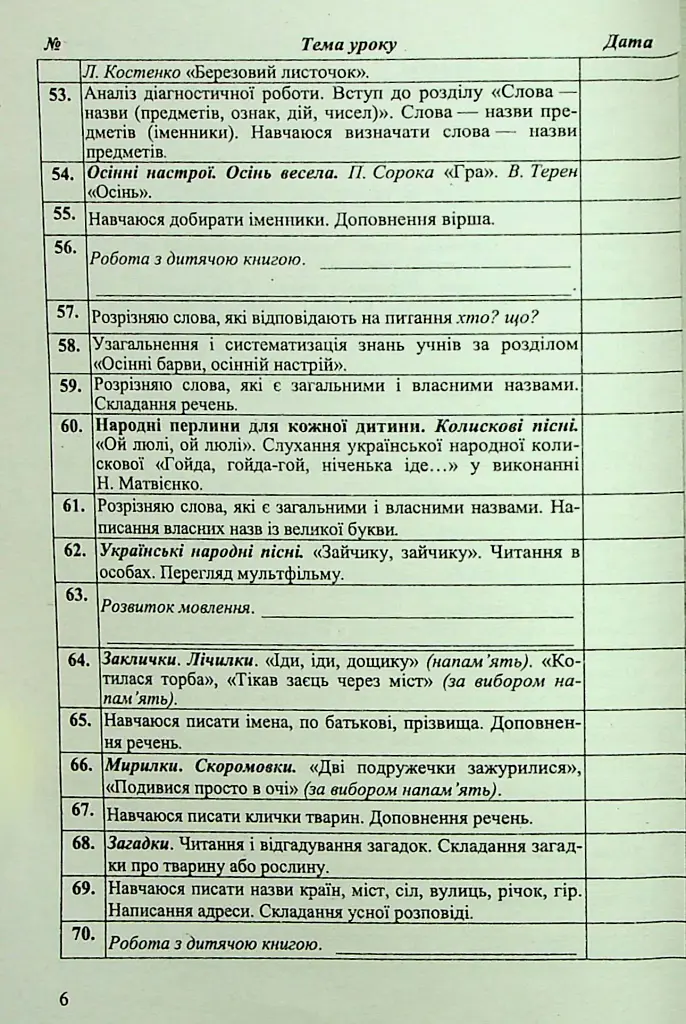 Календарне планування. 2 клас - Ірина Жаркова - фото 8
