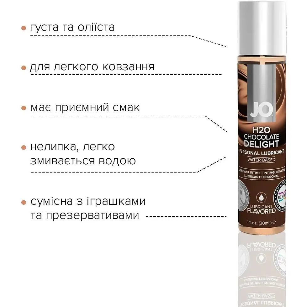Змазка на водній основі System JO H2O - Chocolate Delight (30 мл) - фото 3