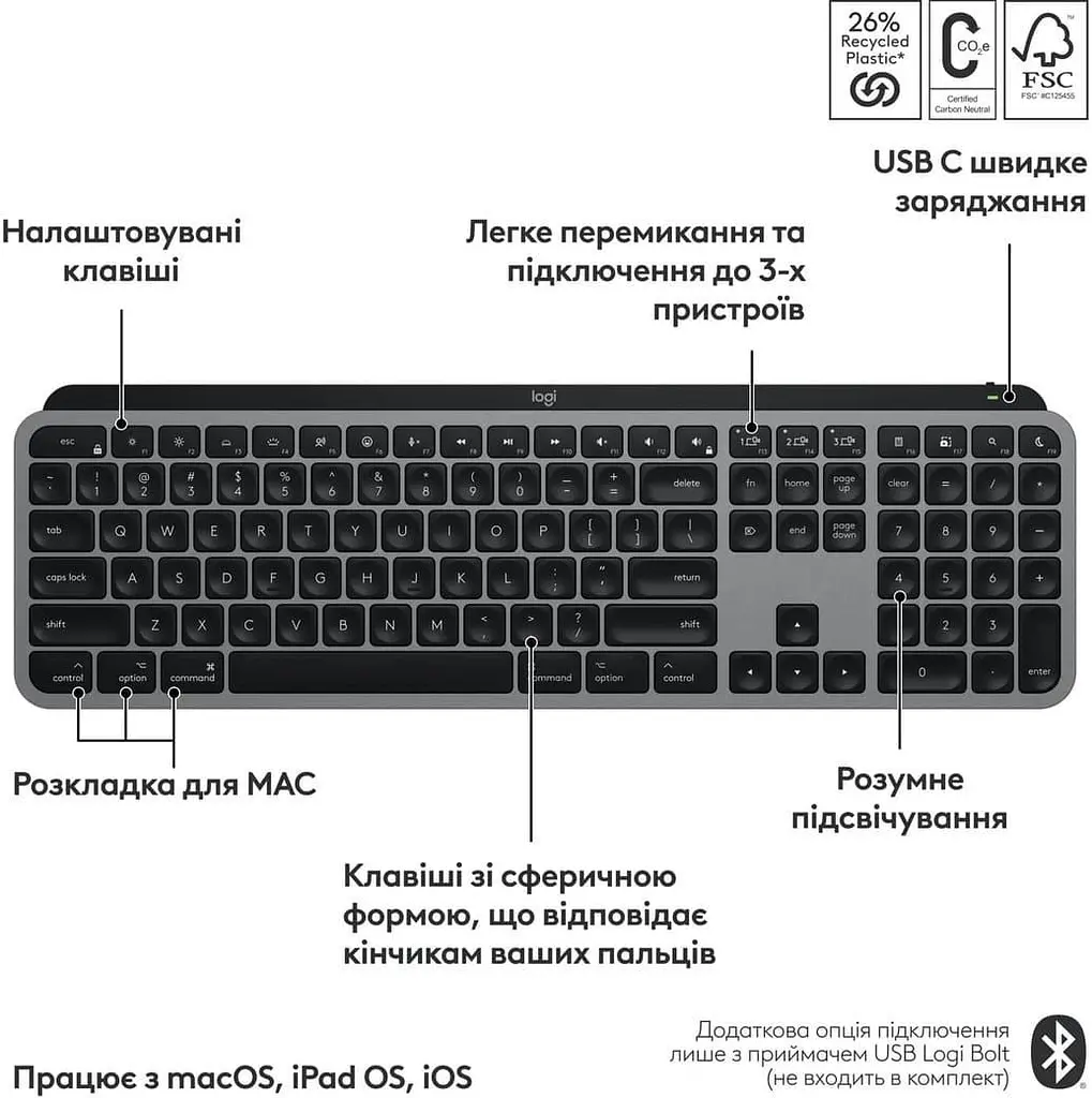 Клавиатура Logitech MX Keys S for Mac Wireless Space Grey (920-011637) - фото 3