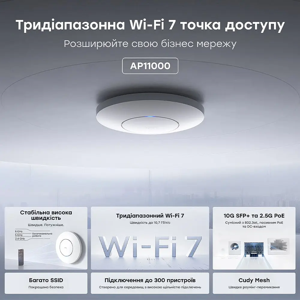 Точка доступу WiFi 7 2.5G 10G SFP+ Cudy AP11000 з підтримкою Mesh тридіапазонна BE11000 (73-00669) - фото 6