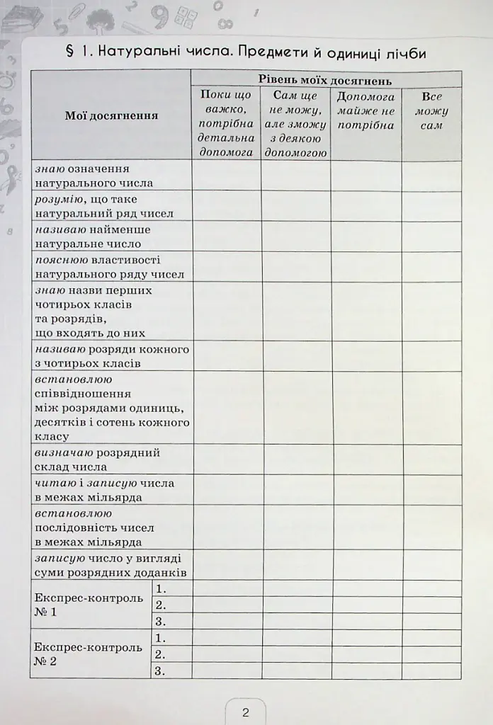 Математика 5 клас. Щоденник самооцінювання навчальних досягнень - Ніна Тарасенкова - фото 2
