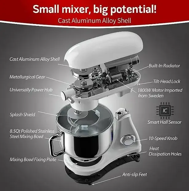 Кухонный комбайн планетарный Cookdeyi миксер тестомес 1800 Вт чаша 8 л SM 1522NM White - фото 3