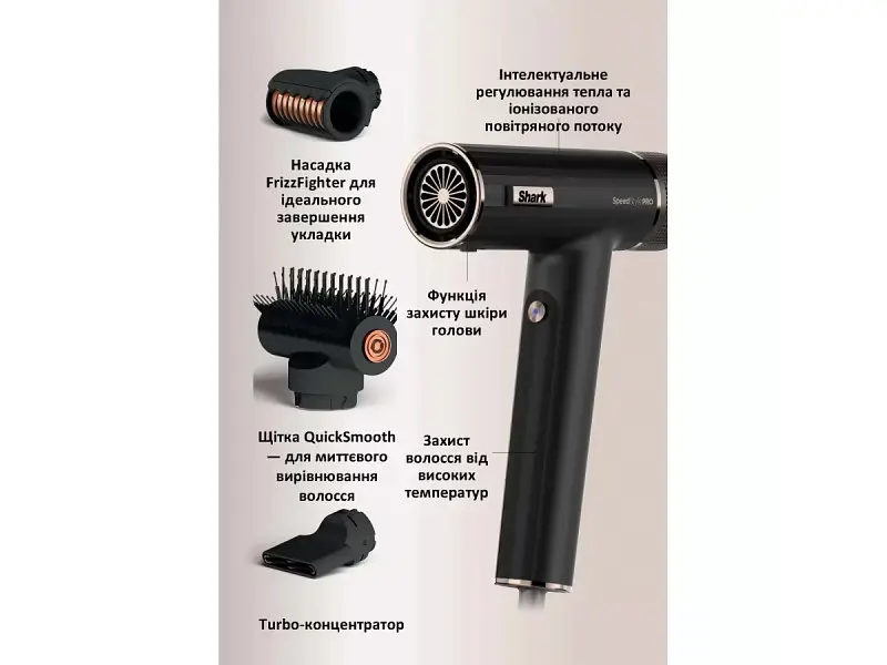 Фен SHARK SpeedStyle 3-in-1 for Straight & Wavy Hair (HD731EU) - фото 9