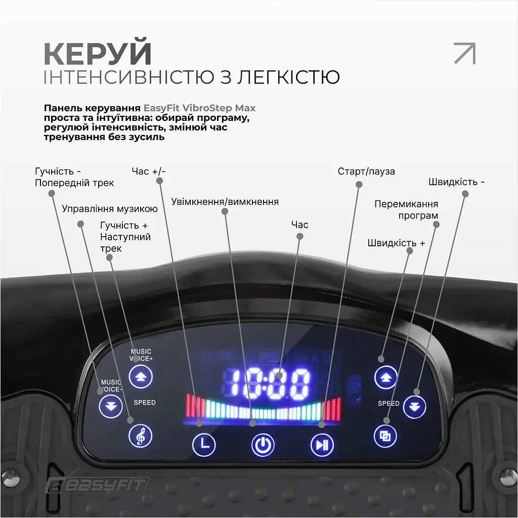 Віброплатформа EasyFit VibroStep Max - фото 5
