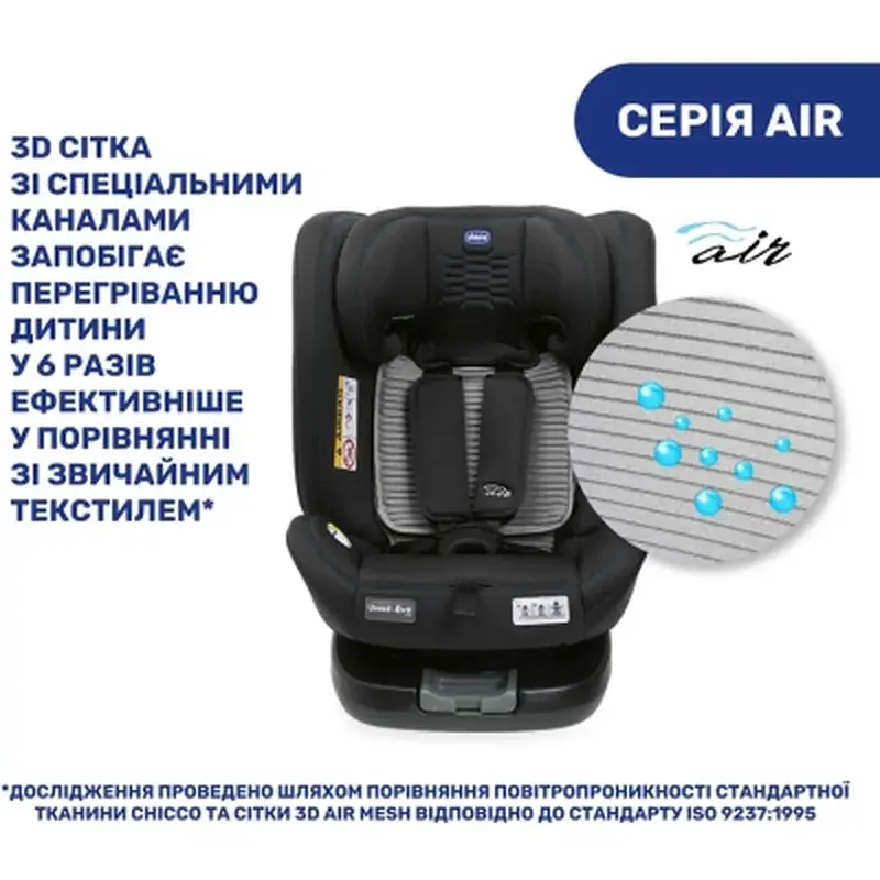 Автокрісло Chicco Unico Evo i-Size Air чорне (8058664167326) (87031.72) - фото 11