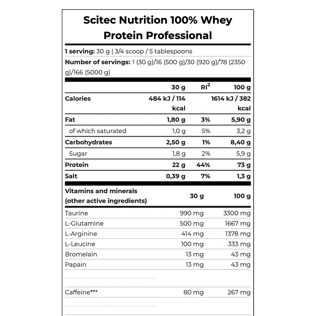 Протеин Scitec Nutrition Whey Protein Professional chocolate cake 500 г  - фото 3