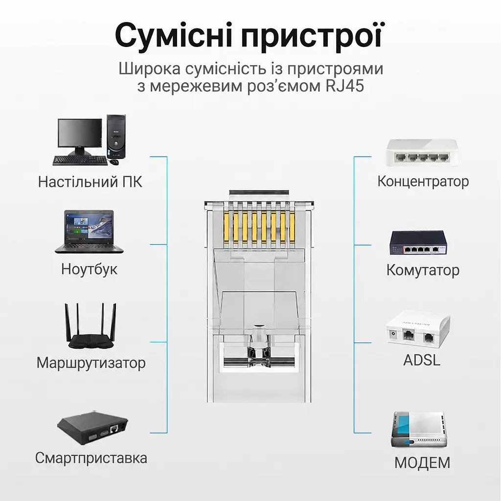 Модульные штекеры RJ45 для сетевого кабеля Vention 50 шт. Cat.6A UTP для одножильного и многожильного провода 23–26 AWG с диаметром отверстия для провода 1,5 мм непроходные с отдельной направляющей-вставкой для жил позолоченные контакты прозрачные корпуса (IDGR0-50) - фото 9