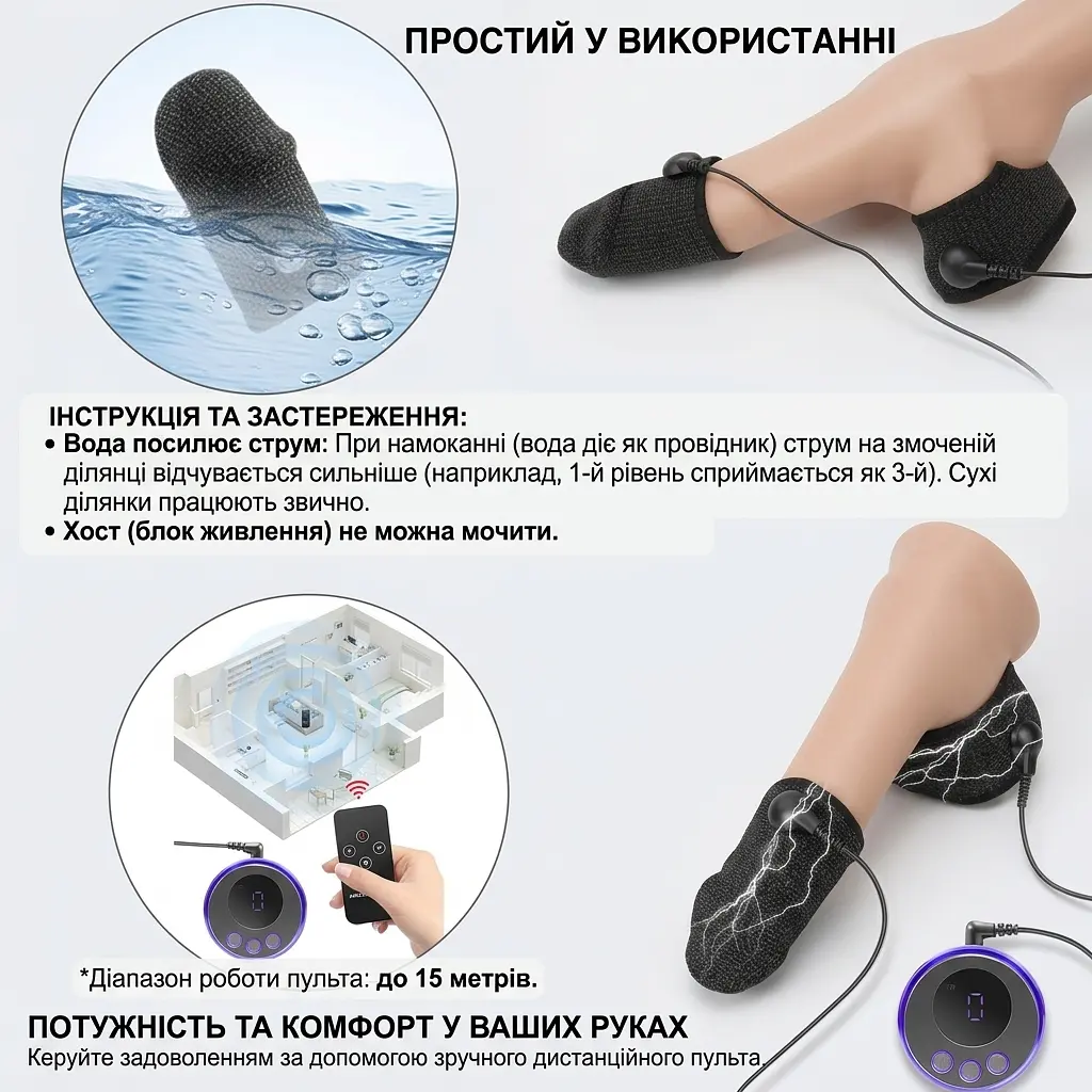 БДСМ насадки тканевые эластичные для электростимуляции пениса и яичек с пультом ДУ и USB 19 режимов - фото 3