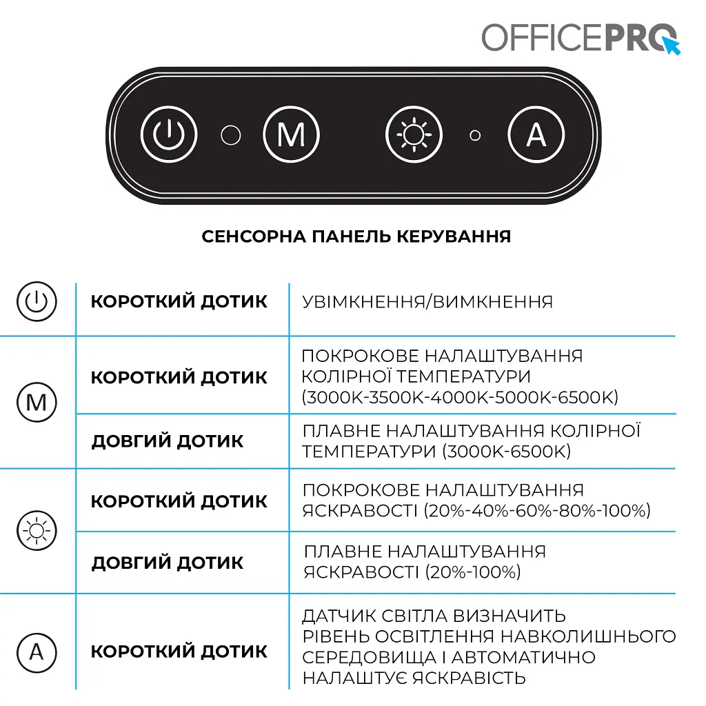 Настільна лампа OfficePro LED лампа на монітор SL299B (SL299B) - фото 6