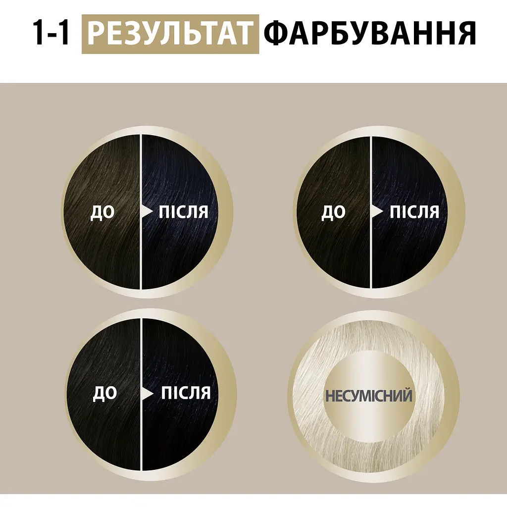 Краска для волос Creme Supreme №1-1 холодный черный - фото 10