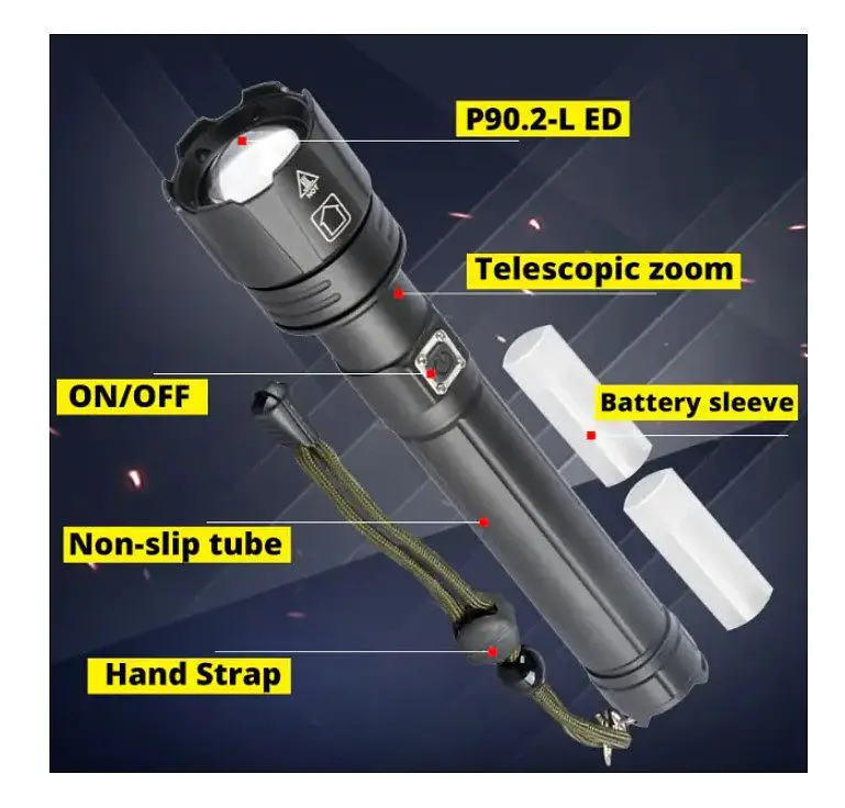 Фонарик Bailong BLL6-P90 Zoom 3 рез., алюминий, водоударопрочный, аккумулятор - фото 6