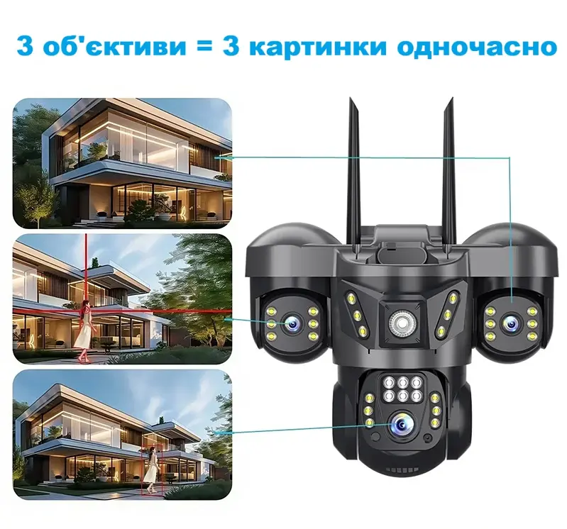Вулична WiFi IPкамера SC29  15Мп  чорна 3 незалежних об'єктиви поворотні - фото 3