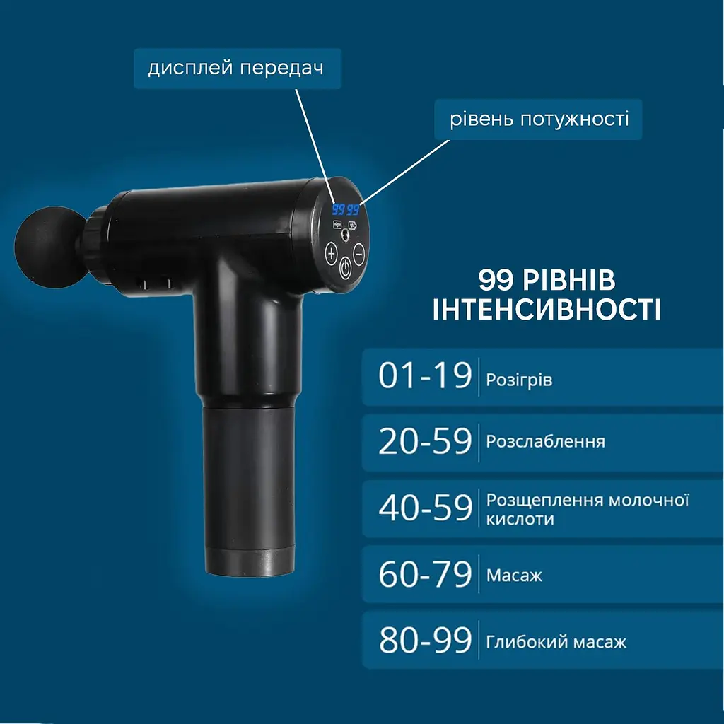 Масажер перкусійний Inspire BISD-6608 24W 1800mAh Black - фото 5
