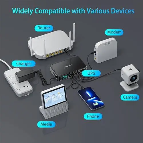 Безперебійник для роутера mini UPS Skazeke 18000mAh 24W DC 5V 9V 12V 2A міні ДБЖ повербанк для модему камери ONU GEPON 12V 9V 2A - фото 8