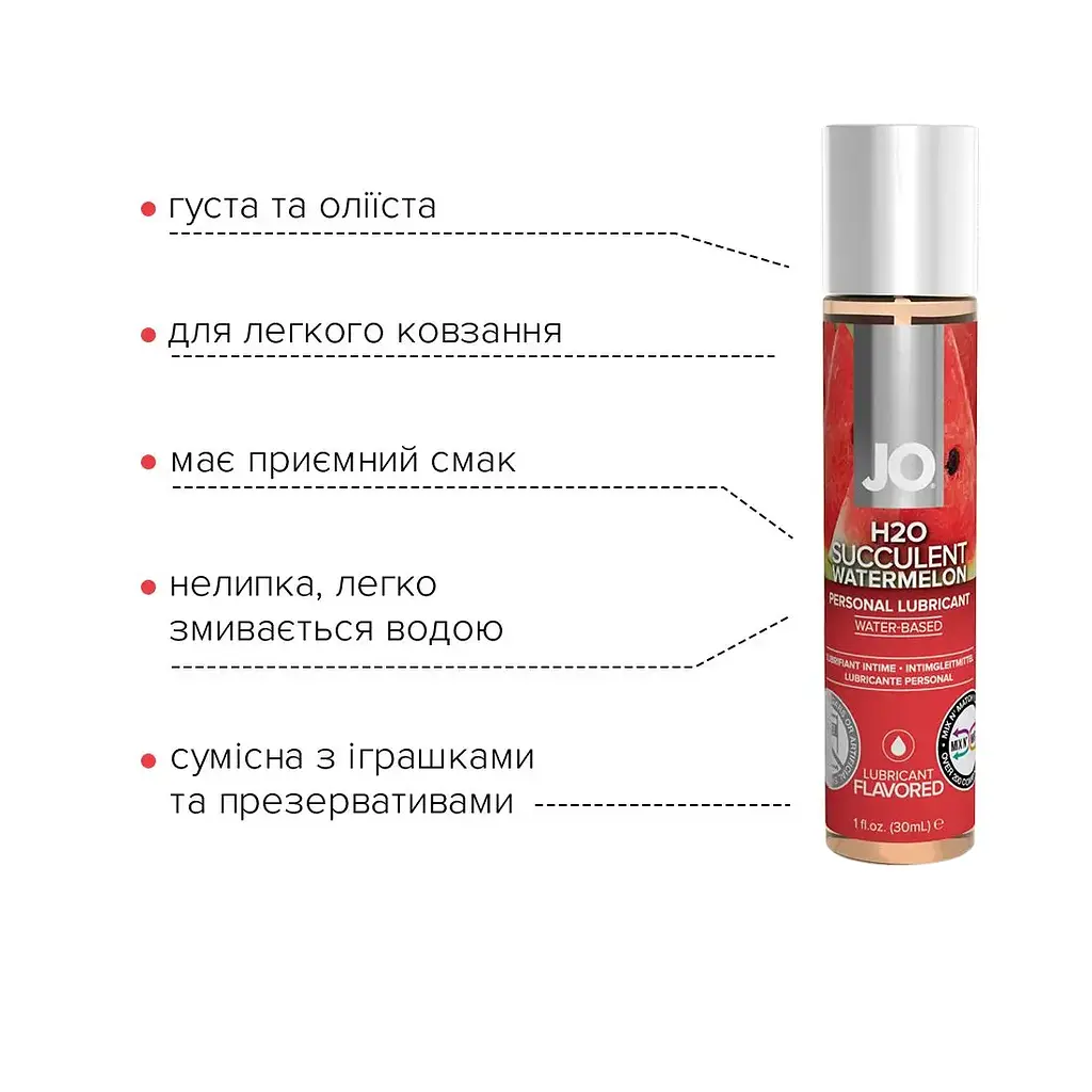 Лубрикант System JO H20 зі смаком кавуна 30 мл (ROZ6400230490) - фото 2