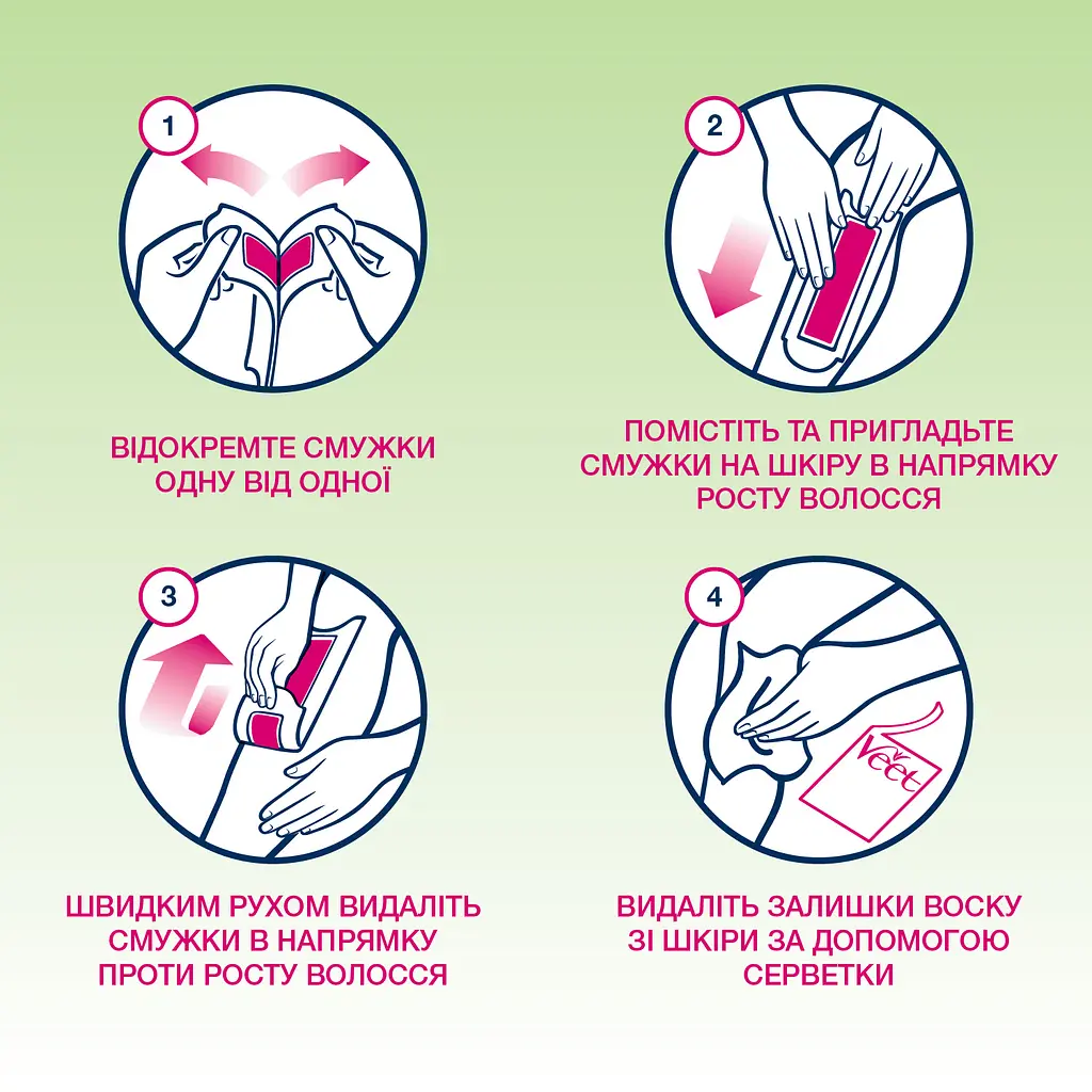 Восковые полоски Veet Easy-Gelwax для сухой кожи 12 шт. (3165449) - фото 3