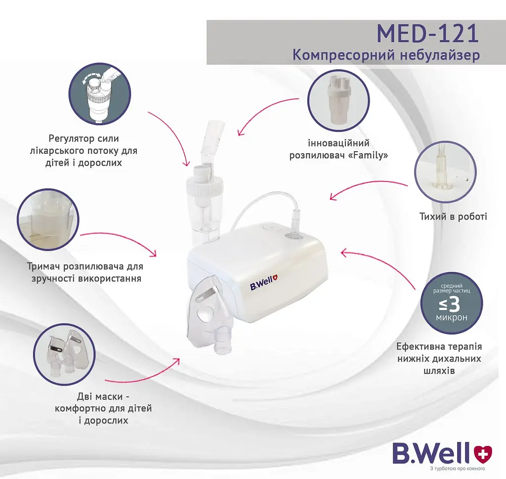 Компрессорный небулайзер B. Well Family MED-121, белый (MED-121) - фото 2