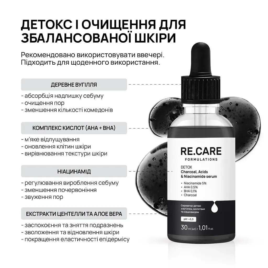 Сироватка-детокс з вугіллям, кислотами та ніацинамідом Detox Charcoal, Acids & Niacinamide Serum RE.CARE 30 мл - фото 4