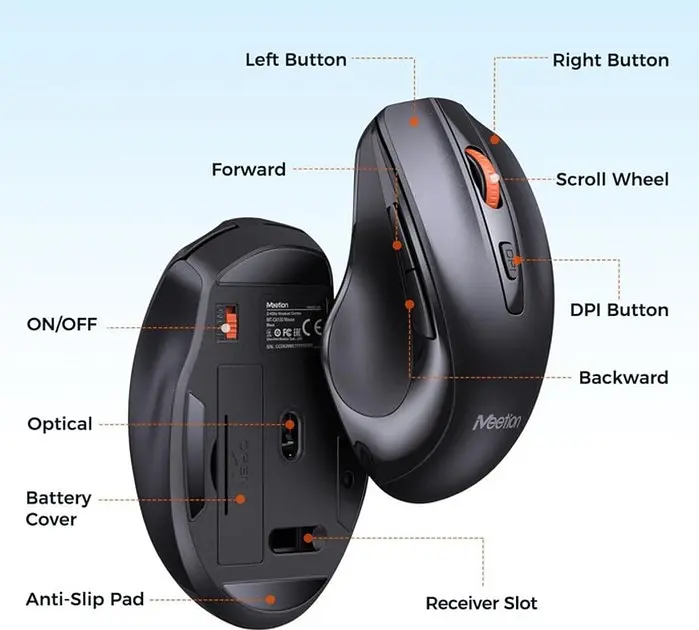 Набор мышь и клавиатура беспроводные 2 в 1 Combo MeeTion MT-C4130 - фото 4