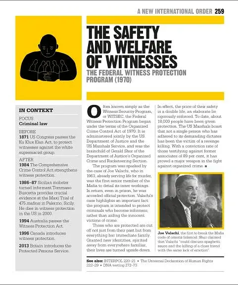 Big Ideas. The Law Book - фото 16