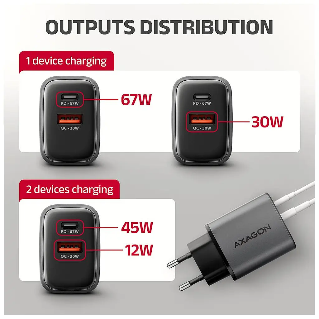 Зарядний пристрій AXAGON 1xUSB-C PD67W + 1xUSB QC4+ PPS display gray (ACU-PQ67D) - фото 9