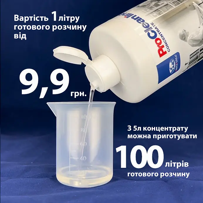 Концентрат для дезінфекції з активним хлором (6 кг) CL300407 - фото 10