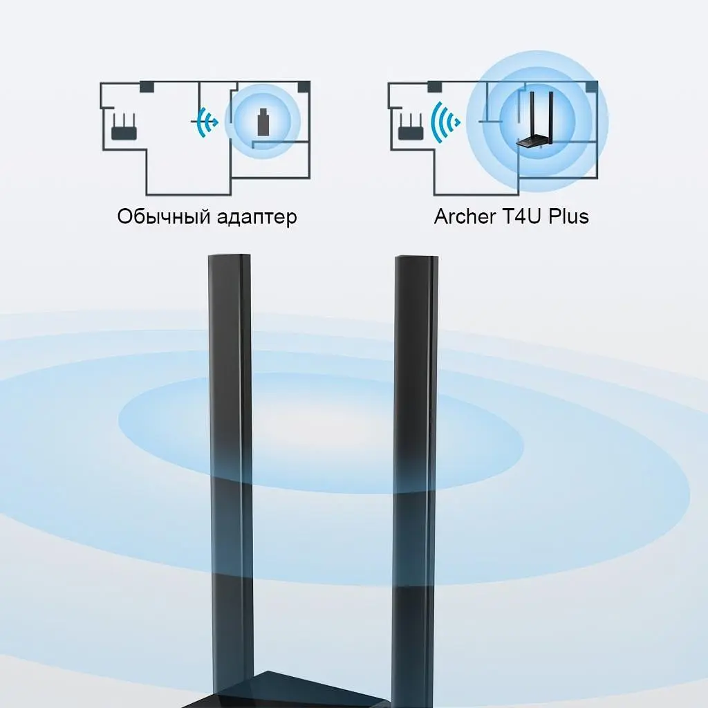Мережева карта Wi-Fi TP-Link Archer T4U plus (ARCHER-T4U-PLUS) - фото 4